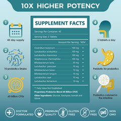 90 tablets per bottle for a 45-day supply