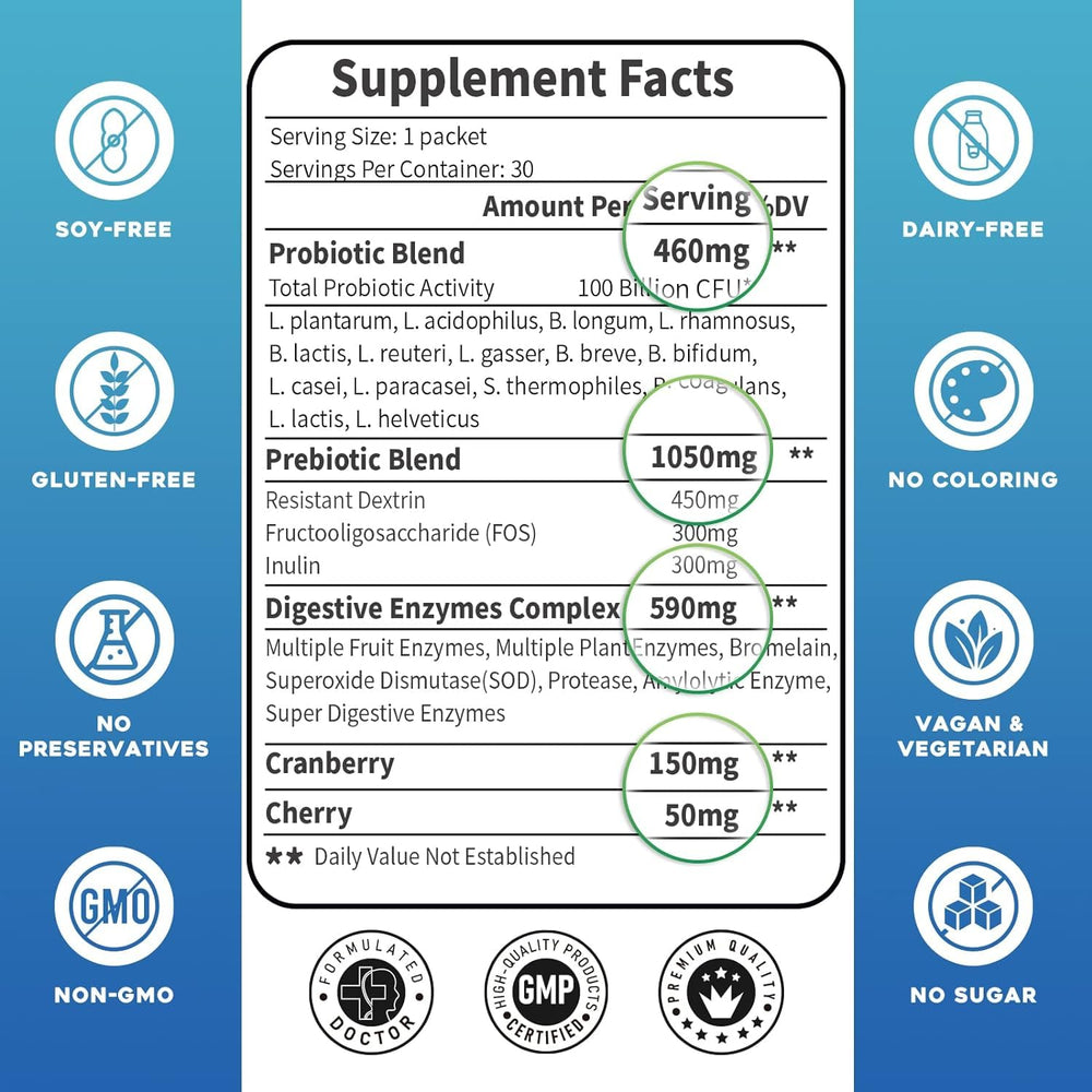 ZEBORA Probiotics 2-pack highlights value and convenient daily use.