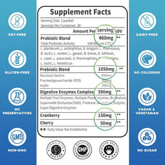 ZEBORA Probiotics 2-pack highlights value and convenient daily use.