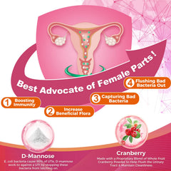 Delayed-release technology graphic for probiotic protection