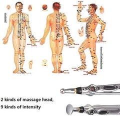Digital display and control buttons on Zeerkeer Pen