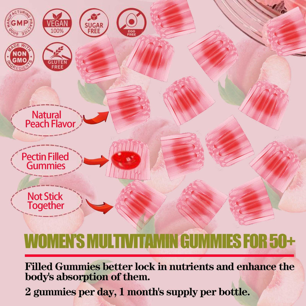 Gummies with vitamins and minerals icons on white background