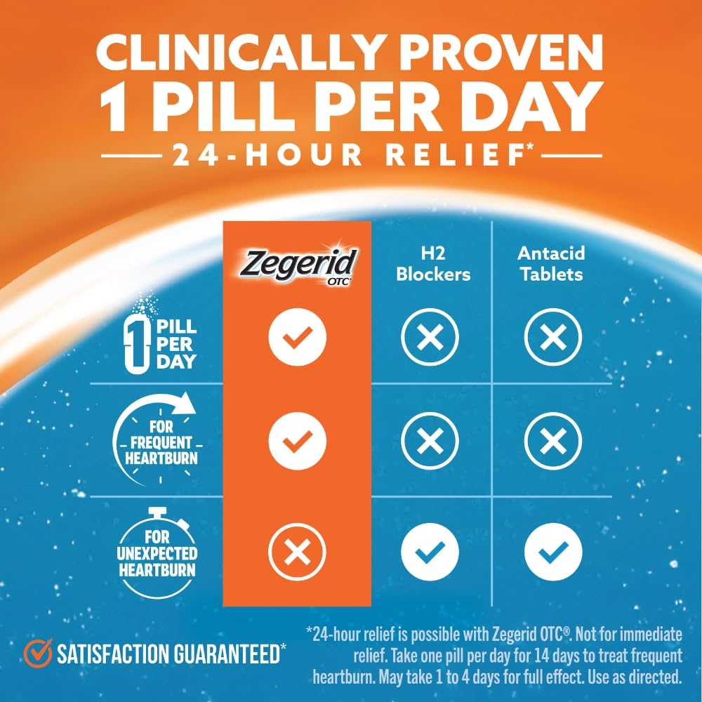 Zegerid OTC label detail shows omeprazole and sodium bicarbonate ingredients.