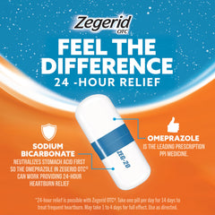 Zegerid OTC pharmacist-trusted medicine shown on shelf signals reliability.