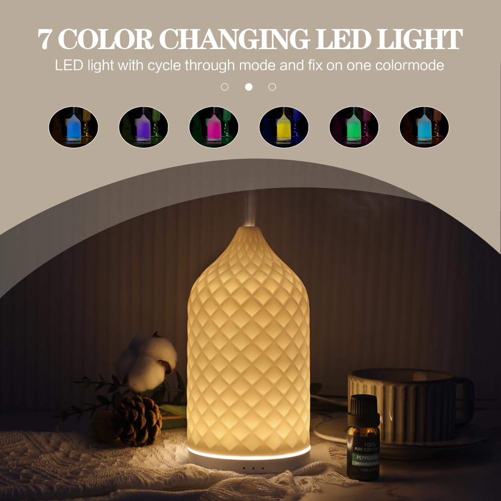 7 LED color lights rotating on ZEIGGA LAB diffuser