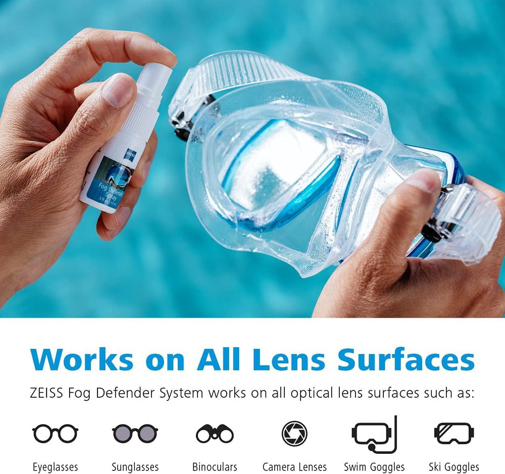 ZEISS Fog Defender kit packaging