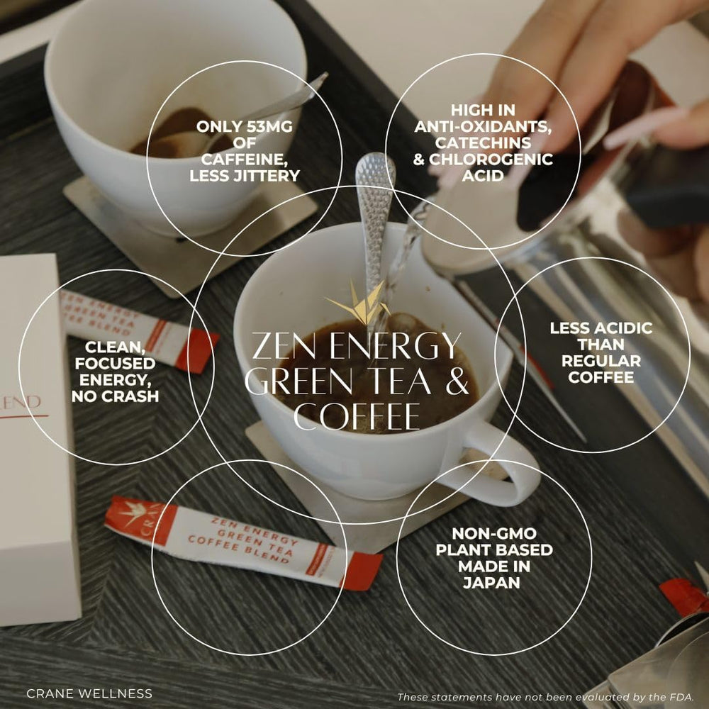 Ingredients: Japanese Green Tea and Indonesian Coffee