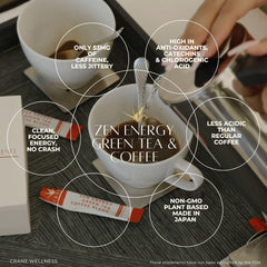 Ingredients: Japanese Green Tea and Indonesian Coffee