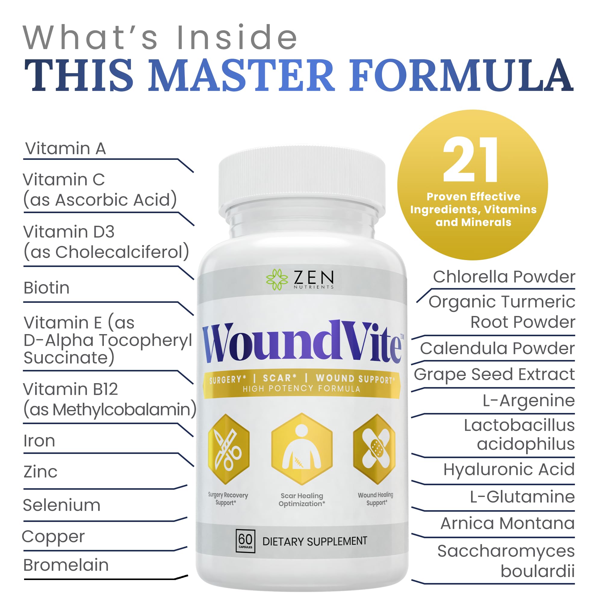 Zen Nutrients WoundVite dosing shows two capsules daily with meals for recovery phases