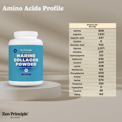 Non-GMO seal and natural ingredients