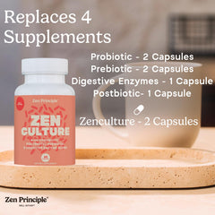 Women’s health focus with gut health benefits imagery