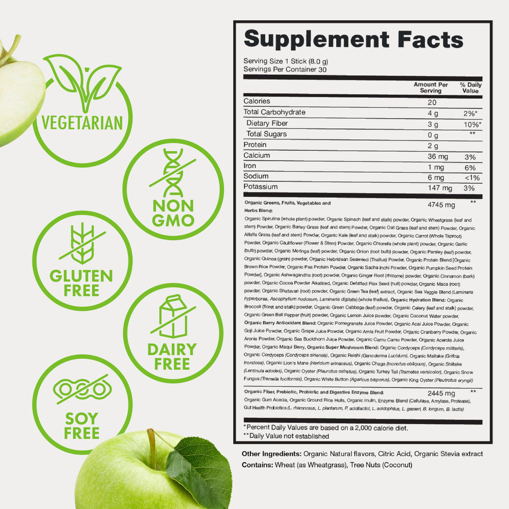 Back view of the Zena Greens packaging showing ingredients