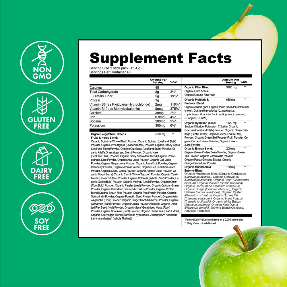 Zena Nutrition Organic Supergreens mushroom blend visual featuring cordyceps and reishi for daily wellness.