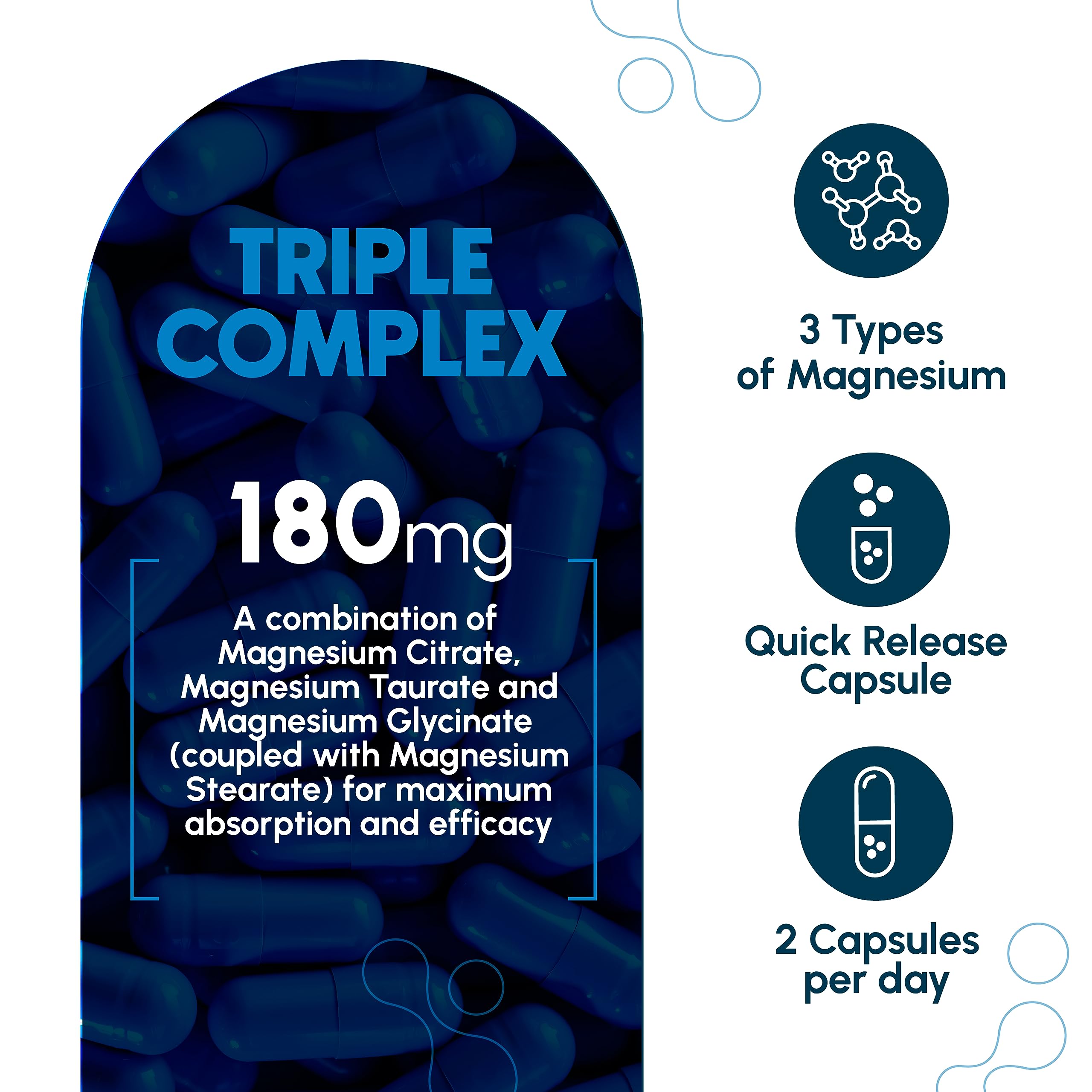 Graphic showing Magnesium forms: Citrate, Taurate, and Glycinate