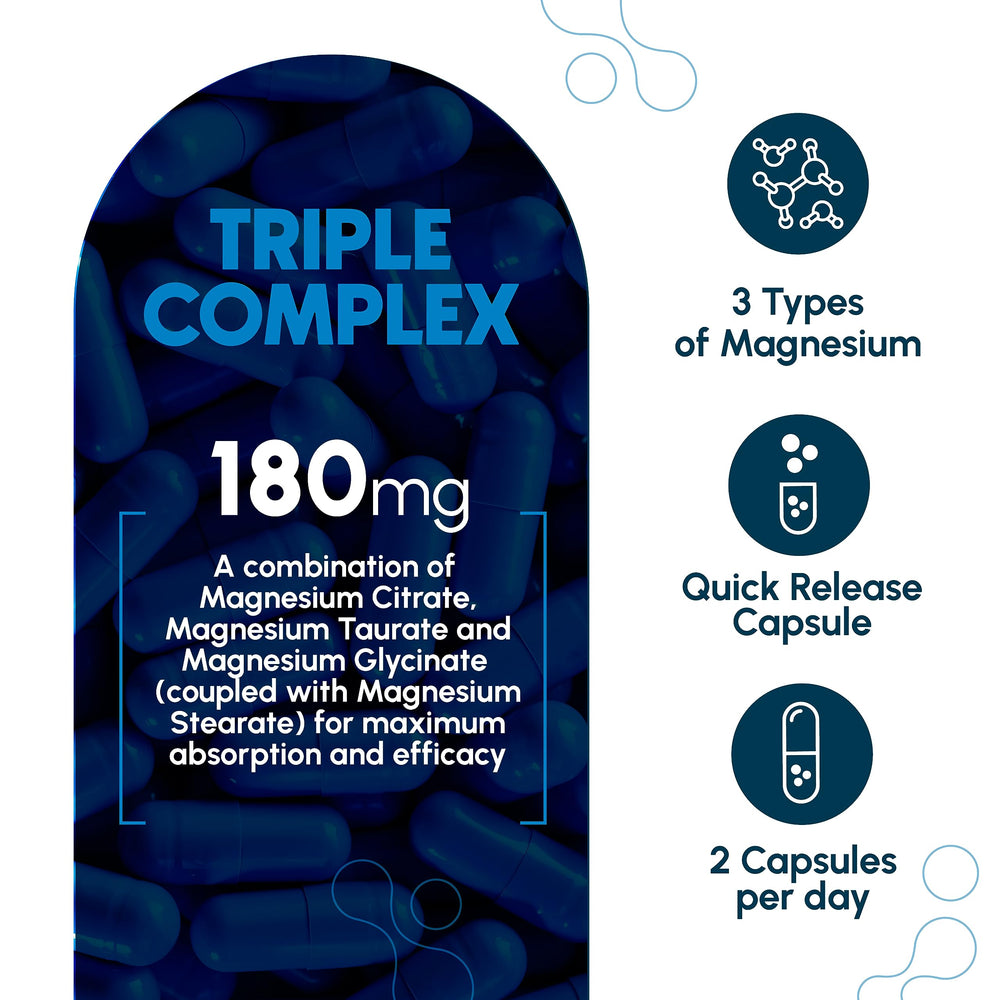 Graphic showing Magnesium forms: Citrate, Taurate, and Glycinate