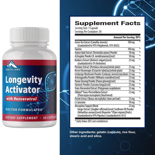 Close-up of Longevity Activator capsules