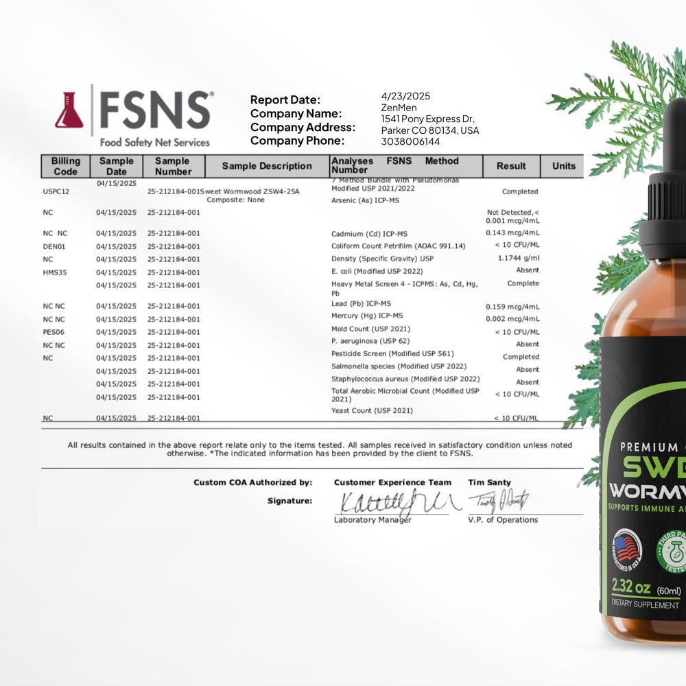 Zenmen tincture being used by adding drops to a beverage