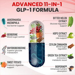 Sweet potato-derived resistant starch for Zenrenu GLP-1