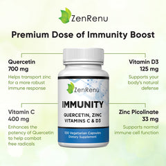 Close-up of Zenrenu label highlighting quercetin, zinc, vitamins C and D3