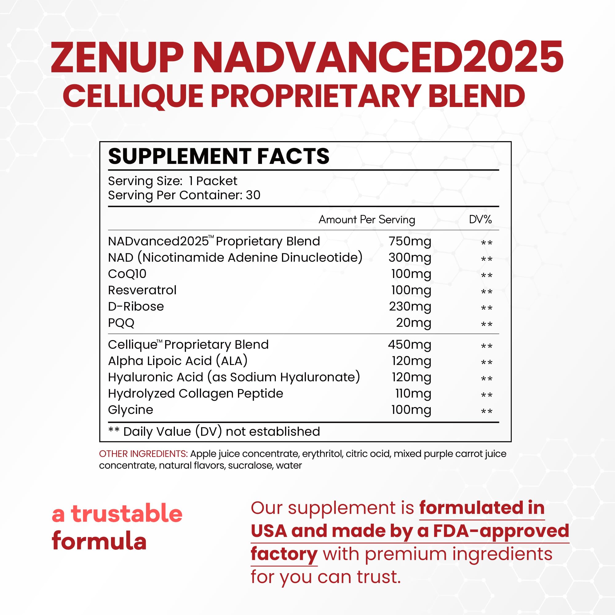 Close-up of NAD+ ingredients: CoQ10, Resveratrol, D-Ribose and PQQ