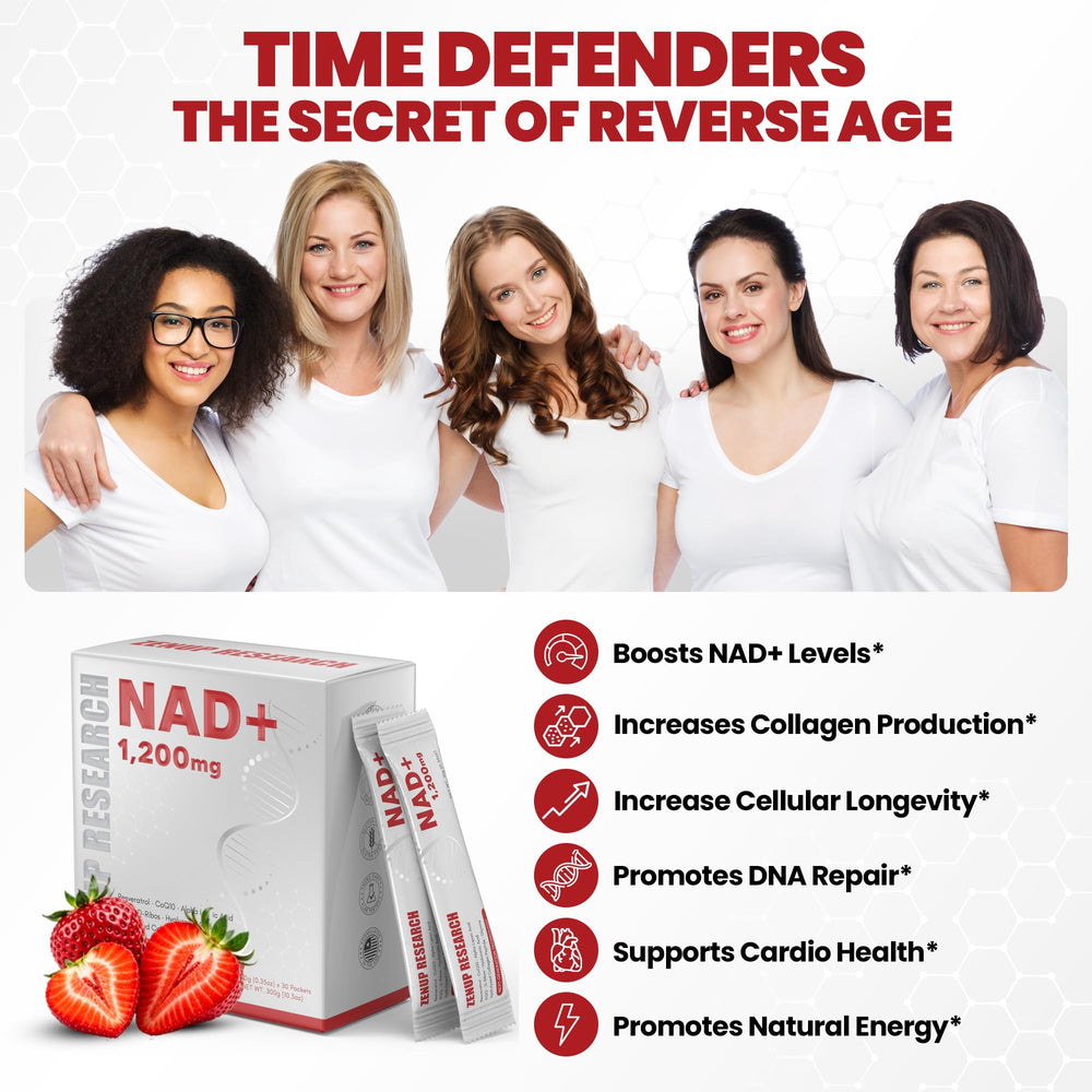 Cellique Blend components: Alpha Lipoic Acid, Hyaluronic Acid, Collagen Peptide, Glycine