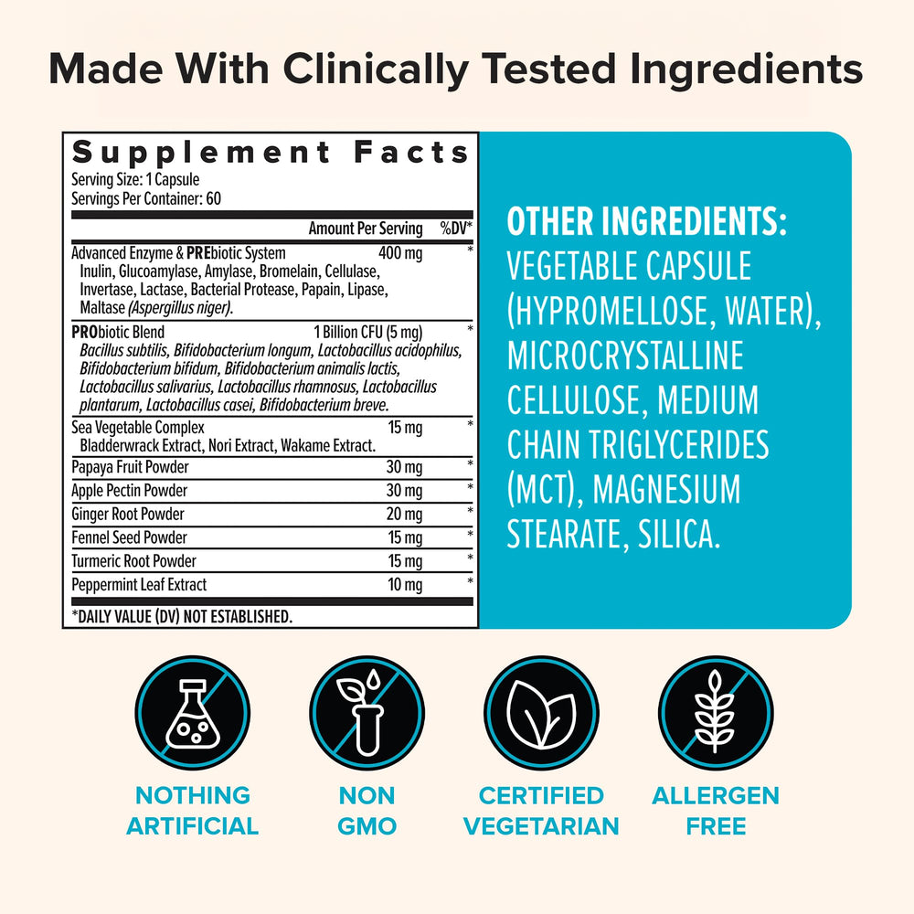 Concept image showing relief from gas and bloating