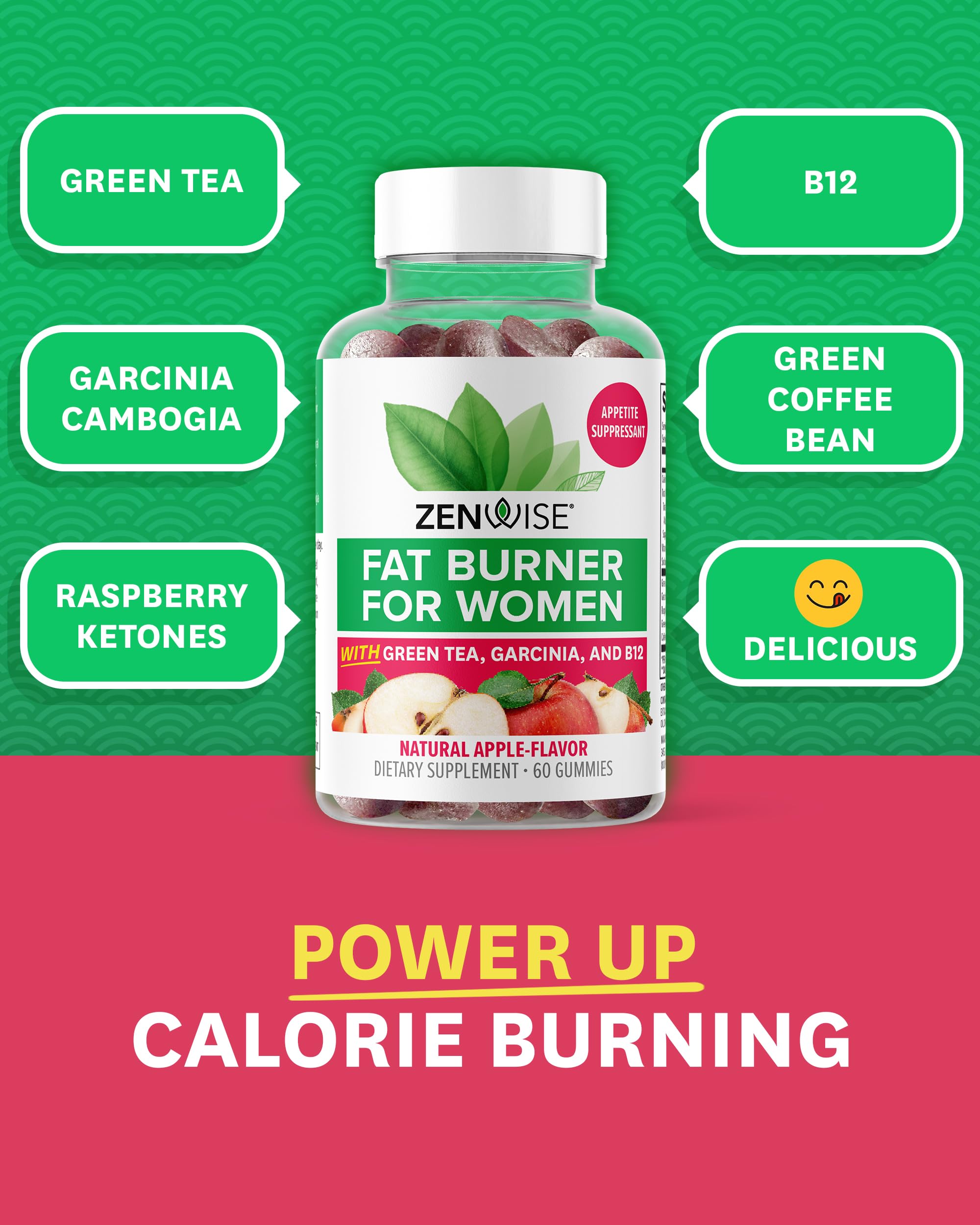Zenwise Health label ingredient panel highlighting active botanicals