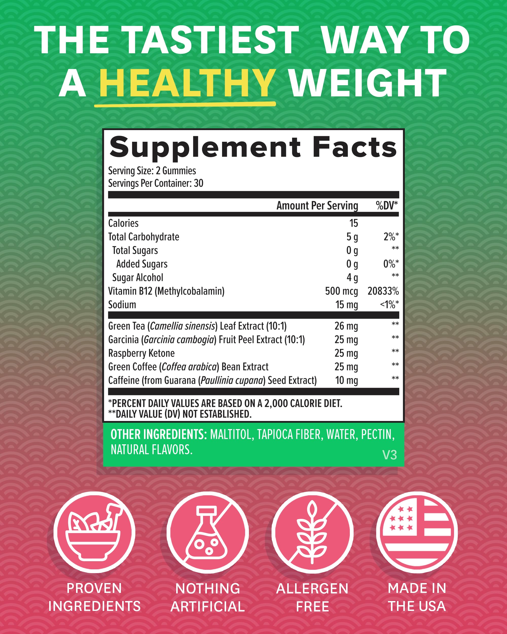Zenwise Health gummies on breakfast table suggesting daily routine support