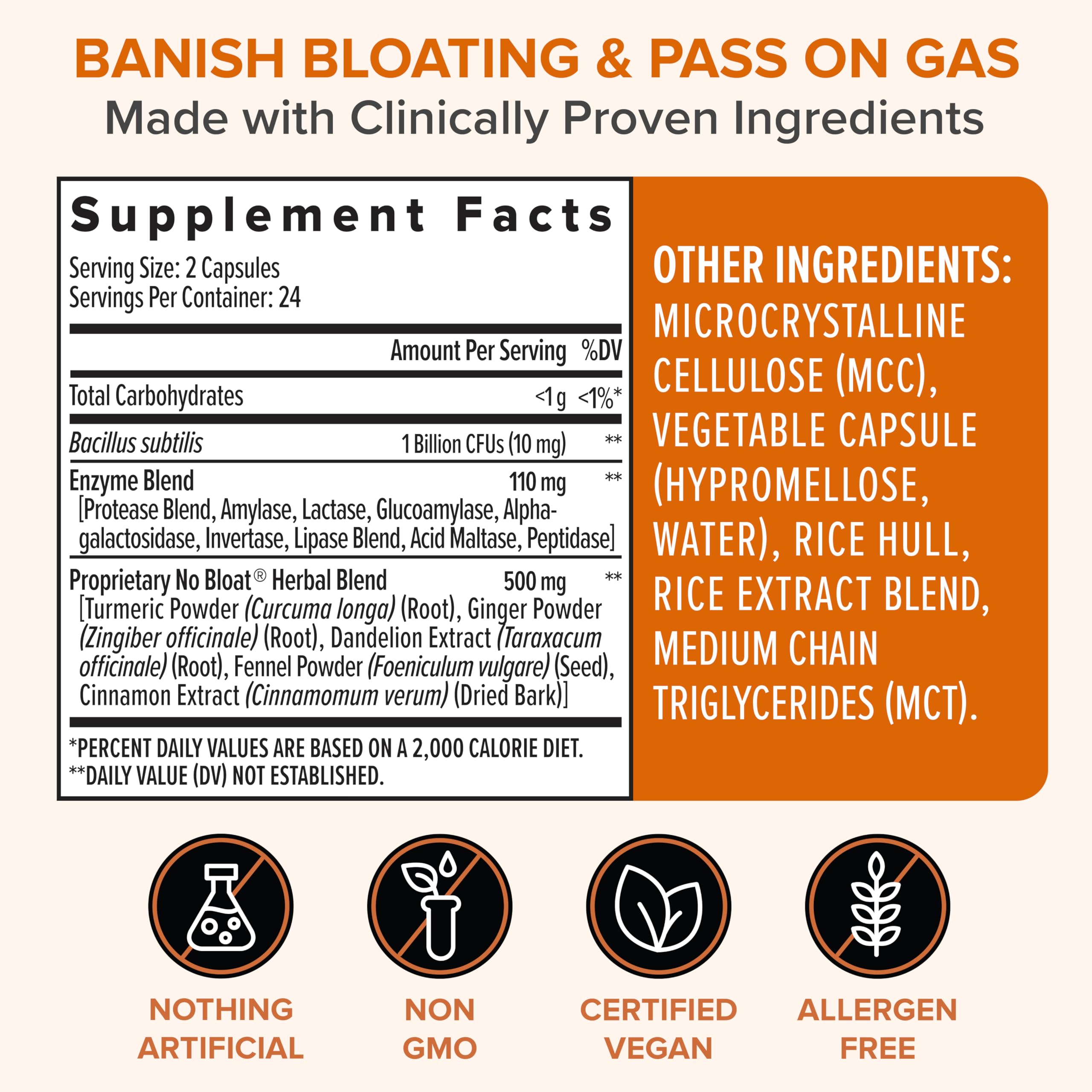 Two vegetarian capsules next to the Zenwise bottle