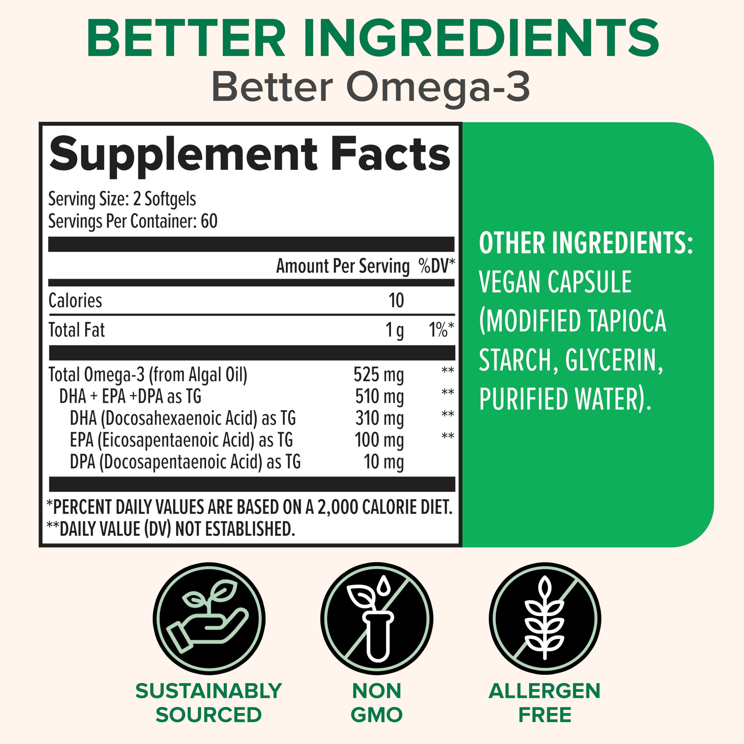 Algae-derived Omega-3 EPA, DHA and DPA from marine algae