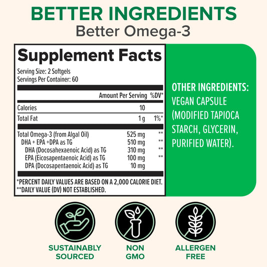 Algae-derived Omega-3 EPA, DHA and DPA from marine algae