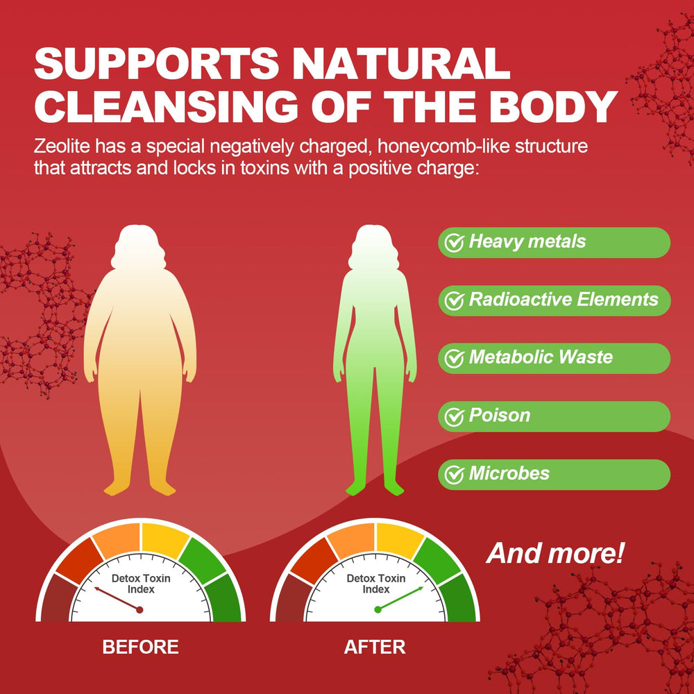 Liver detox concept with Zeolite Detox Drops