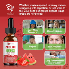 Dropper delivering Zeolite Detox Drops for daily use
