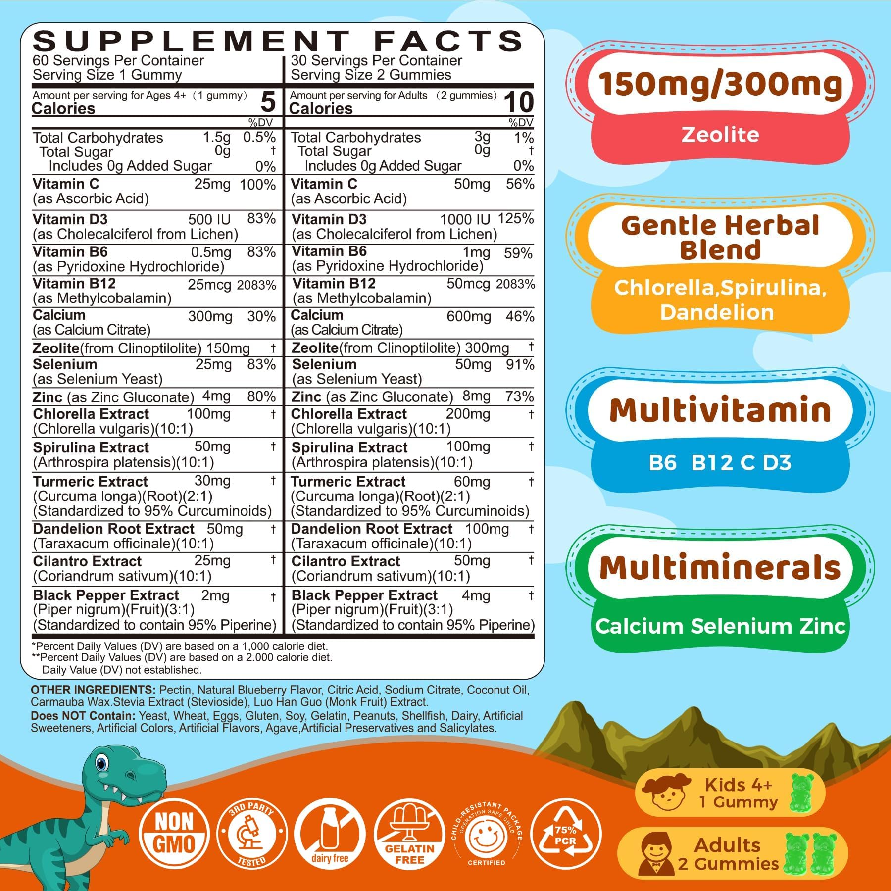 Gummies with vitamins B12, B6, D3, C and minerals