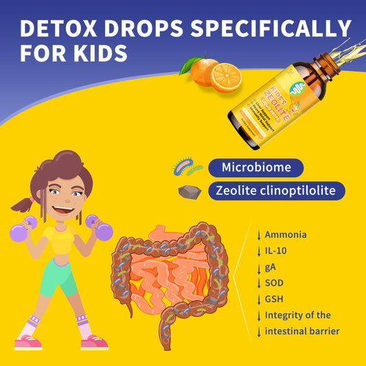 Zeolite Drops for Kids orange flavor bottle label