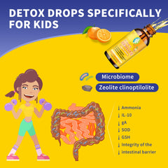 Zeolite Drops for Kids orange flavor bottle label