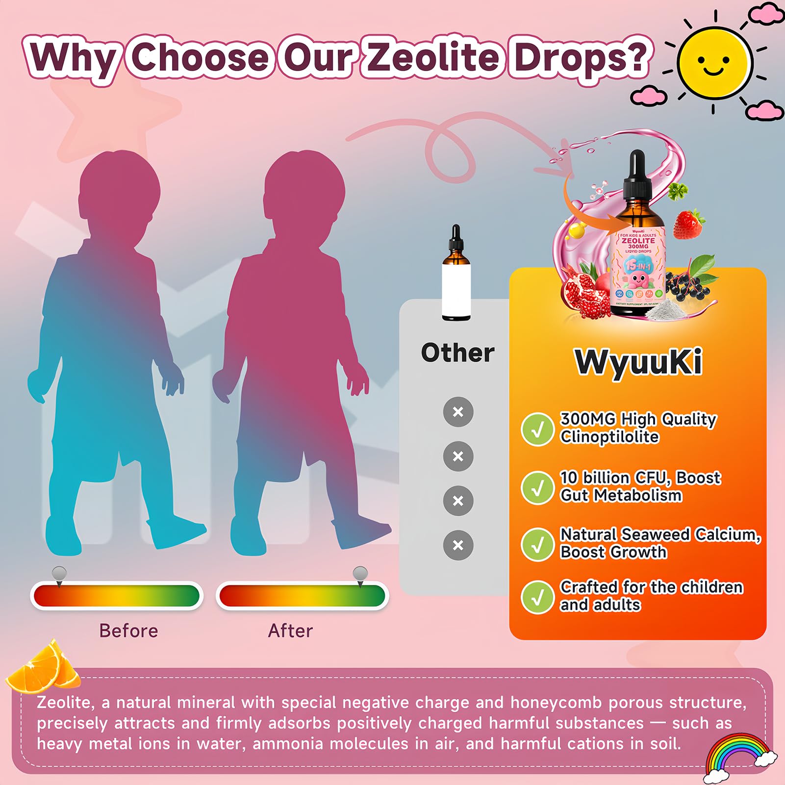 Zeolite Drops packaging and box with labeling