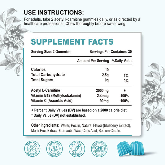 ALCAR gummies bottle highlighting energy and focus features