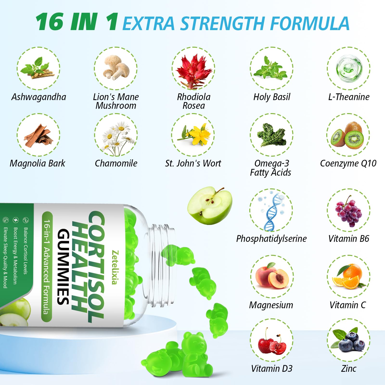 Zetelixia ingredient lineup with ashwagandha and rhodiola for stress support