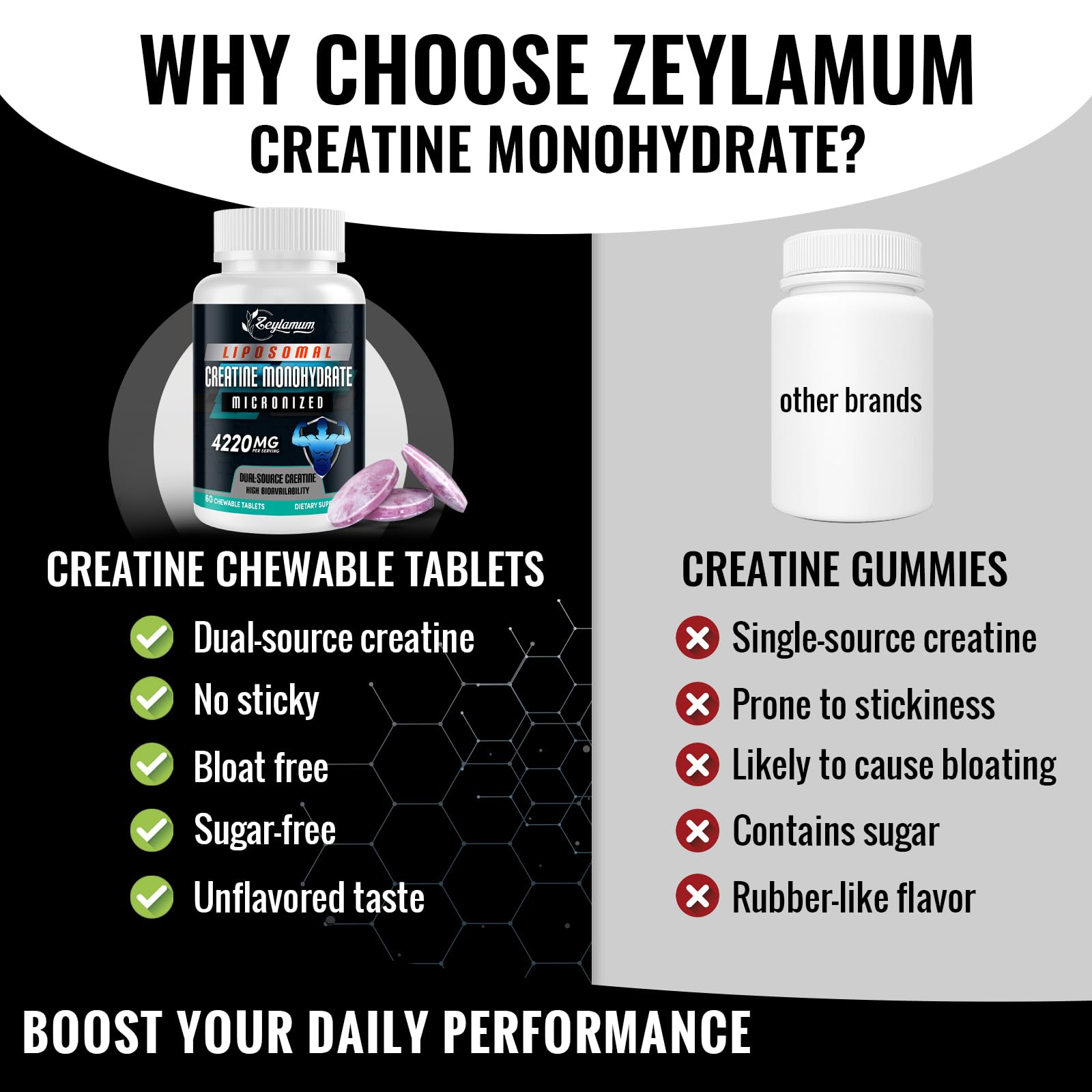 Close-up of micronized creatine monohydrate texture