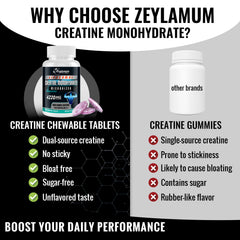Close-up of micronized creatine monohydrate texture