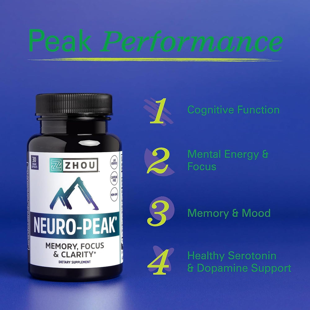 ZHOU Neuro-Peak capsules shown for memory and cognitive clarity.