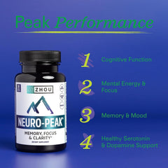 ZHOU Neuro-Peak capsules shown for memory and cognitive clarity.