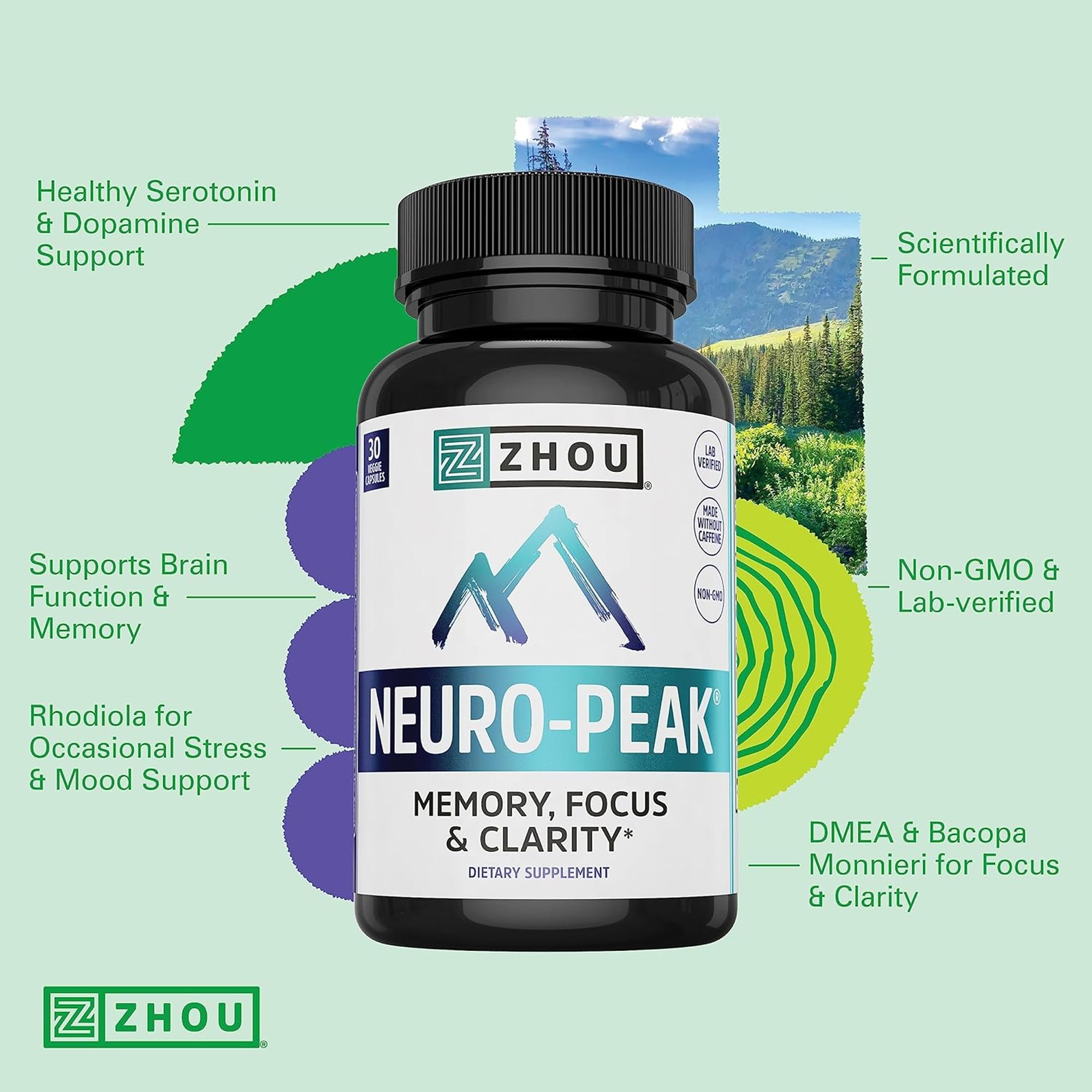 ZHOU two-pill pairing illustrates smooth energy lift and enhanced focus.