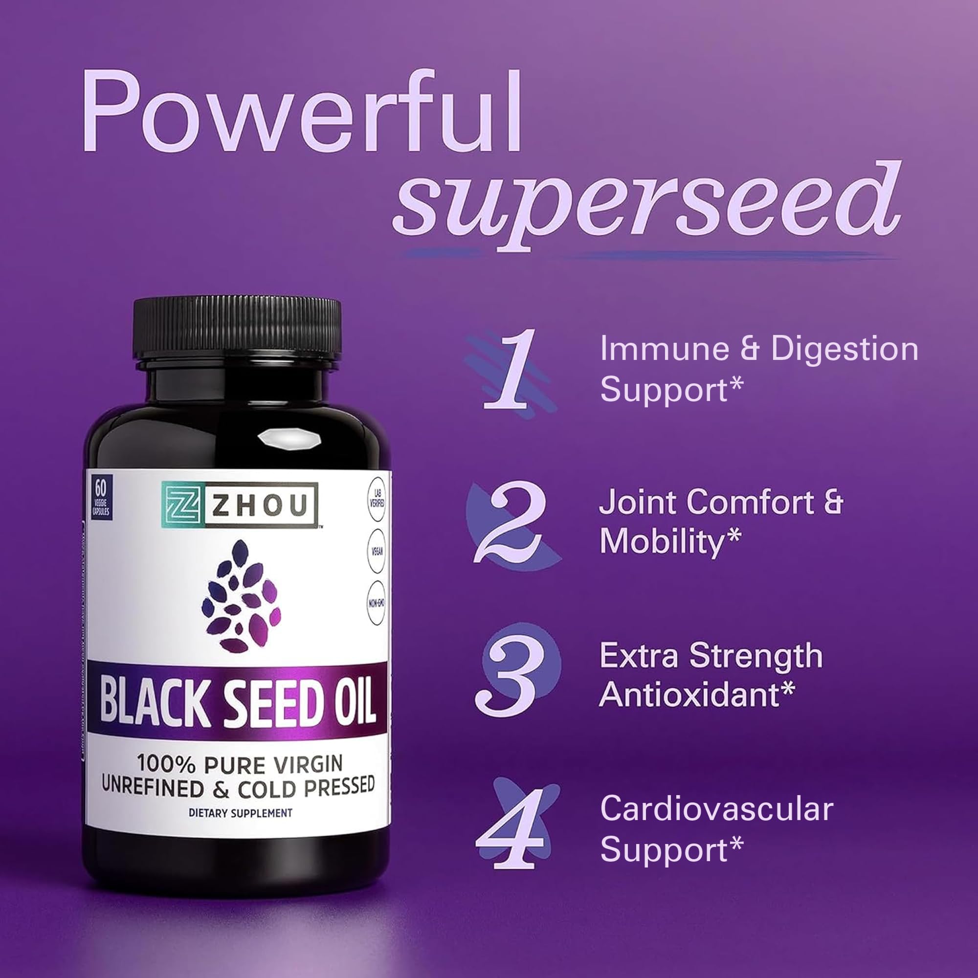 Capsules close-up for ZHOU black seed supplement