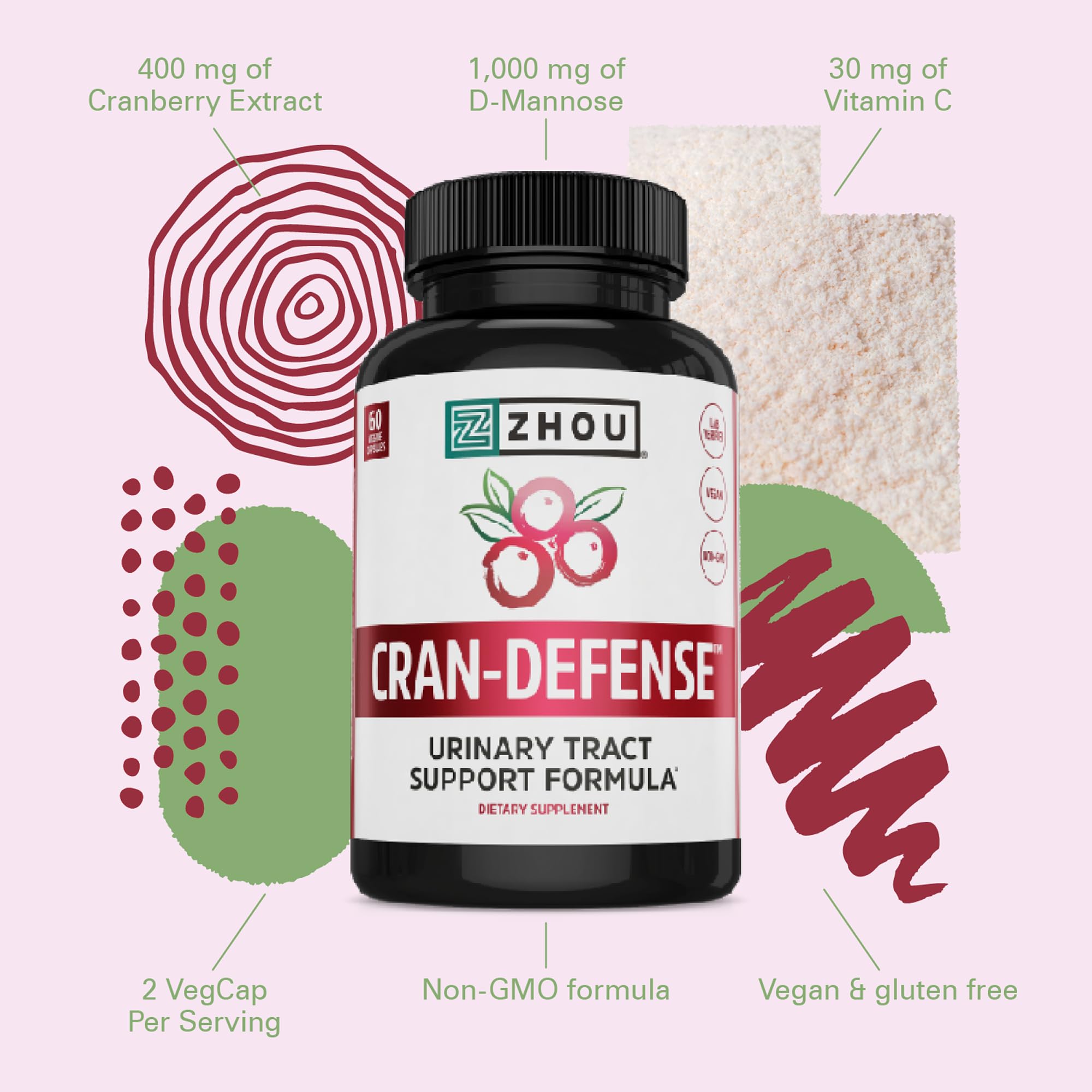 Cranberry XBAC extract and D-Mannose ingredients on label