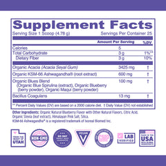 Label of Zhou Daily Blues blue spirulina powder