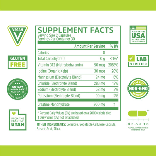 Close-up of Zhou Fast Support electrolyte blend component image
