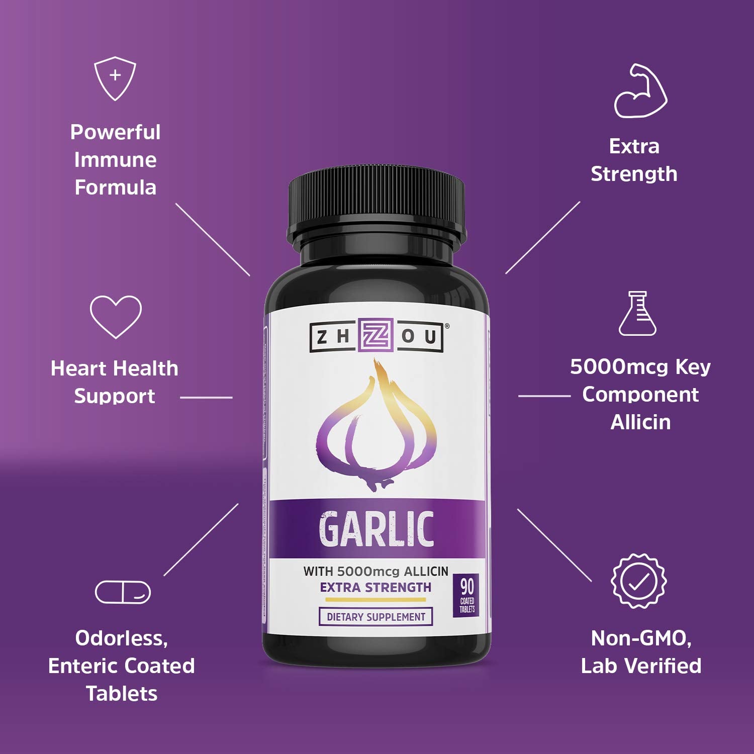 Graphic showing 415 mg garlic extract per tablet