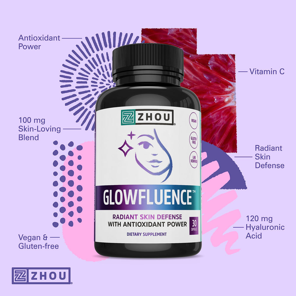 Zhou Glowfluence capsules with natural ingredients background